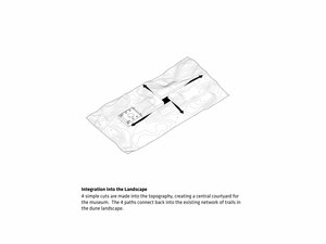 07-BIG-TIRPITZ-Image-by-BIG-Bjarke-Ingels-Group_original2000.jpg