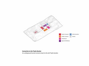 14-BIG-TIRPITZ-Image-by-BIG-Bjarke-Ingels-Group_original2000.jpg
