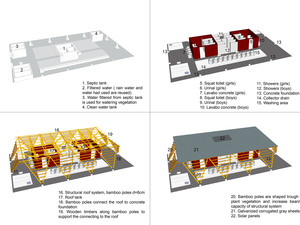TG2-diagram.jpg