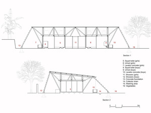 TG2-section.jpg