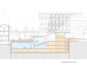 V&A Exhibition Road Quarter Long Section.jpg