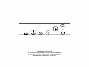 02_big_wegrow_wes1_classroom_ingredients_image_by_big-bjarke_ingels_group.jpg