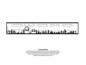 03_big_wegrow_wes1_school_universe_image_by_big-bjarke_ingels_group.jpg