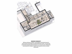 180820_WES1-Diagrams-community.jpg