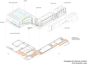 11 STRATEGIES FOR THERMAL COMFORT.jpg