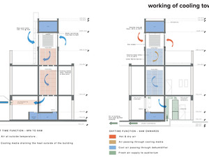12 COOLING TOWER.jpg