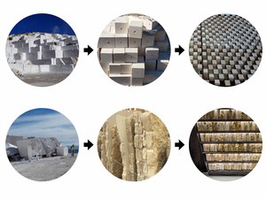 Design Idea Diagram- The Raw Stone2000.jpg