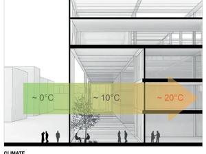 Erik-Giudice-Architects