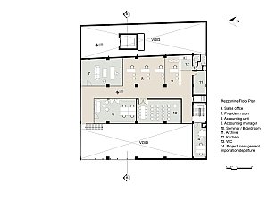 irme MezzanineFloorPlan