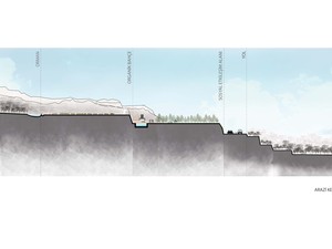 02-Arazi Kesiti.jpg