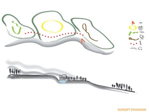 02-Konsept Diagram.jpg