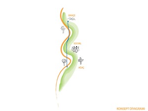 04-Konsept Diagram.jpg