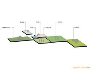 05-Konsept Diagram.jpg