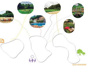 06-İşlev Diagram.jpg