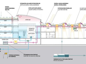 UNDP_01_MODELyazkis-01.jpg