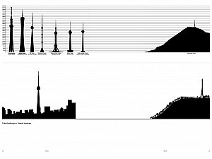 9-5644TUR-Tower-Analysis.jpg