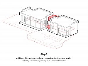 GHouse Step3