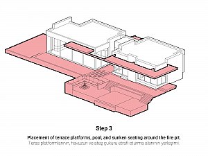 GHouse Step4