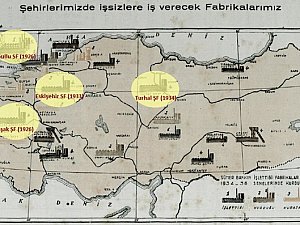 Şeker Fabrikaları