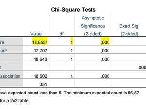 chi-square-tests.jpg