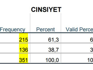 cinsiyet.jpg