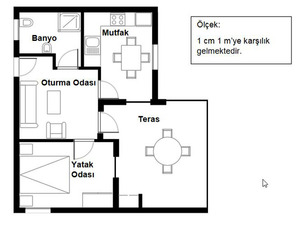 PISA-apartman-soru.jpg