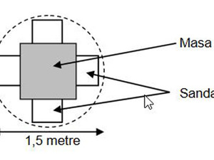 PISA-dondurma-2.soru.jpg