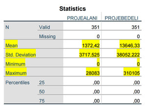 proje-alanı-bedeli.jpg