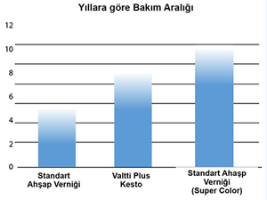 bakimaraligi.JPG