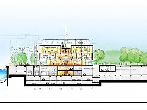 Istanbul Modern Cross Section.jpg