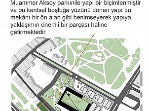 Çanakkale Belediyesi Çarşı, Yaşam Merkezi Ve Otopark İle Yakın Çevresi Ulusal Mimari Proje Yarışması KATILIMCI