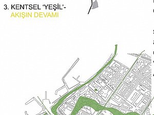Çanakkale Belediyesi Çarşı, Yaşam Merkezi Ve Otopark İle Yakın Çevresi Ulusal Mimari Proje Yarışması KATILIMCI