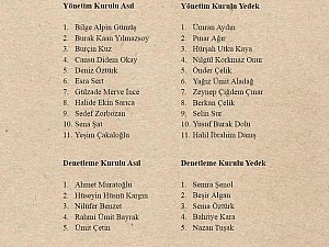 Mimarlıkta Dayanışmacı Taban Hareketi mimarları genel kurula çağırıyor: ‘Sahne bizim, sıra dayanışmanın!’