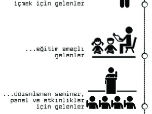 kullanıcı grafiği.jpg