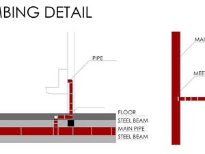 Plumbing Detail.jpg