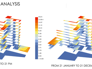Sunlight Analysis.jpg