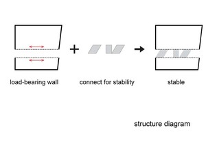 structure_diagram_copy.jpg