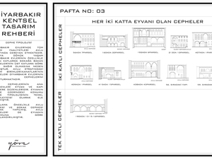 03-CEPHETİPOLOJİSİ-Model_1.jpg