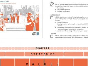 Project-Structure-1200x675.jpg