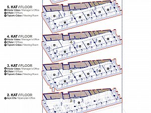 İzometrik Patlak Plan Perspektif