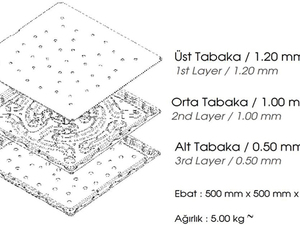 ontomarutabakalar.JPG