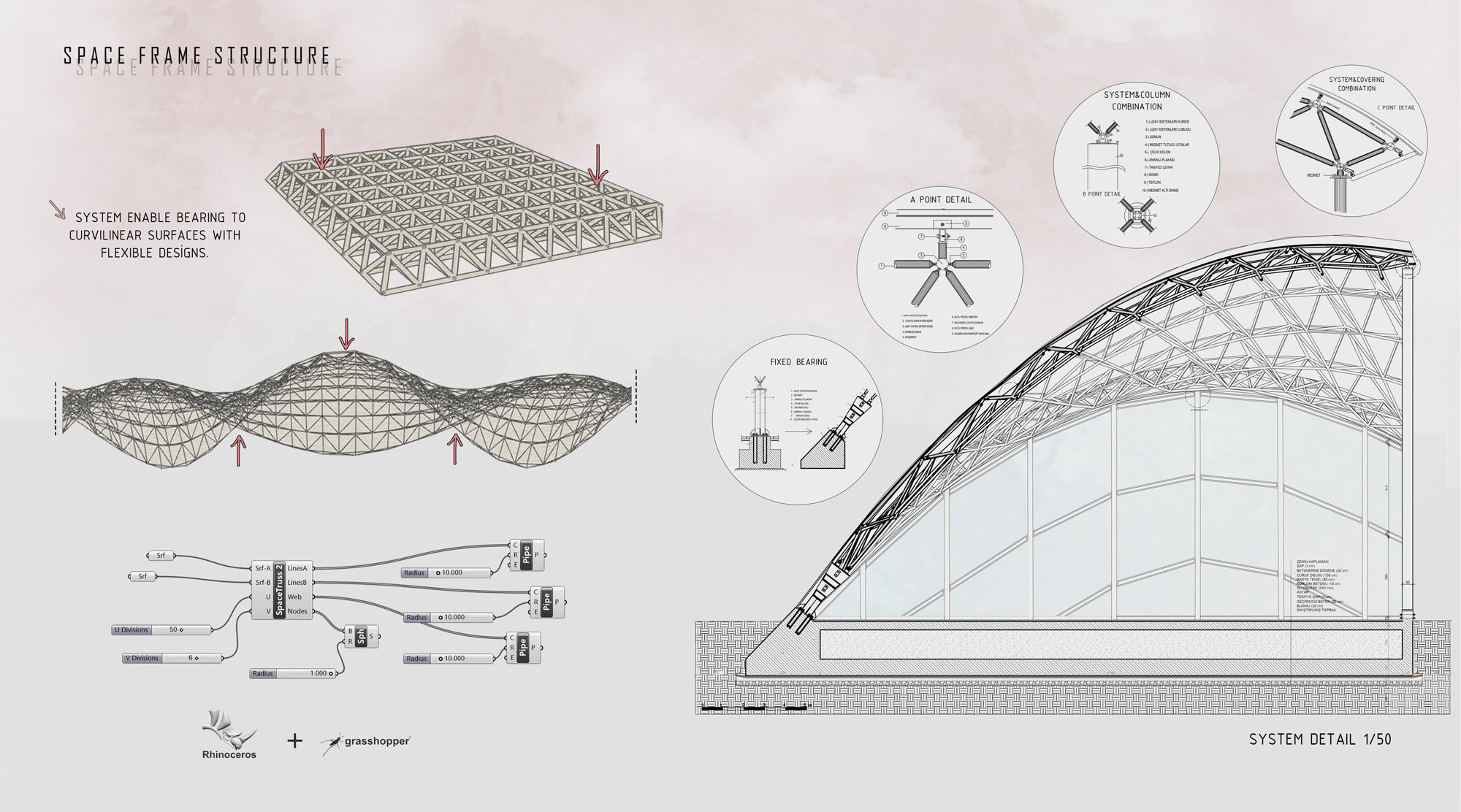 Voyager structures. Waffle structure здания и сооружения. Space frame structure. Taylor spatial frame structure. Carrier System structures.