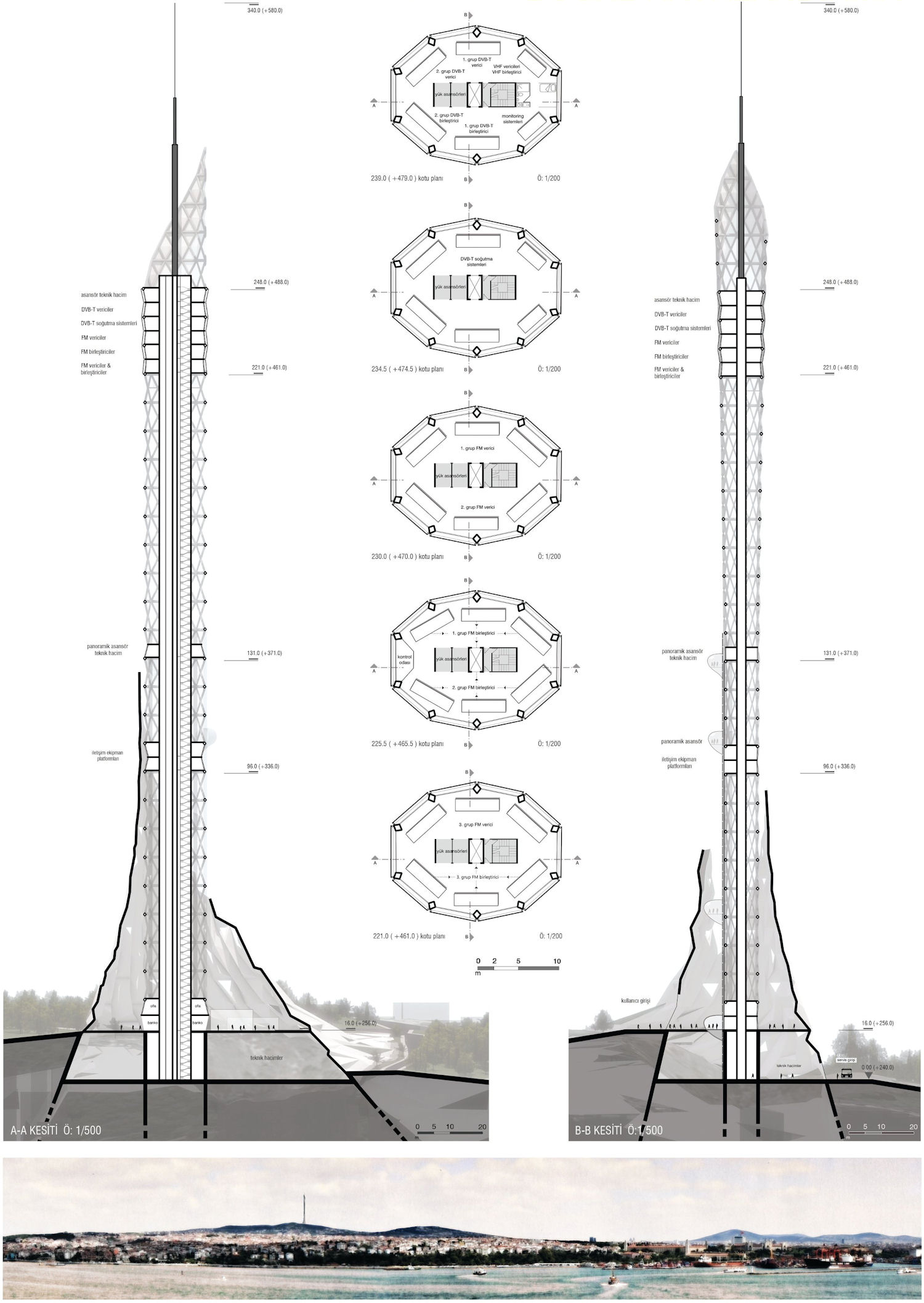 Останкинская башня размеры