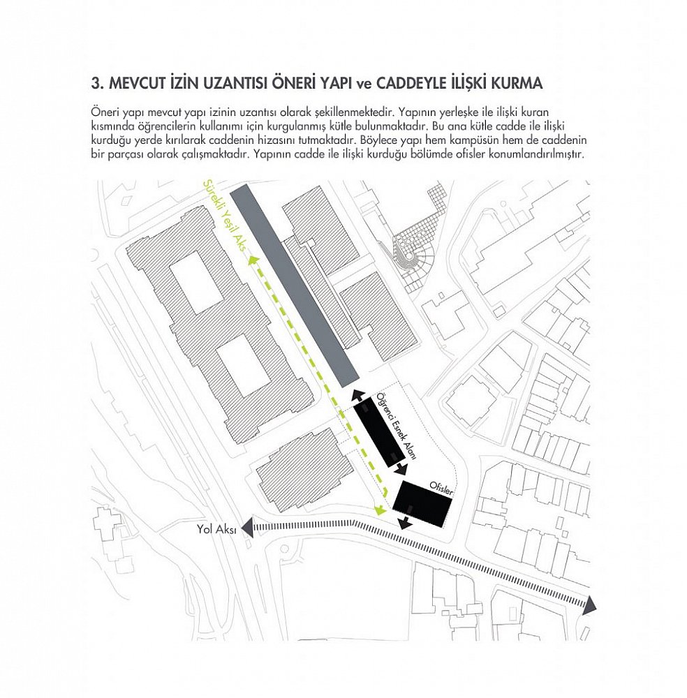 07-vaziyet-dia-3-1008x1024.jpg