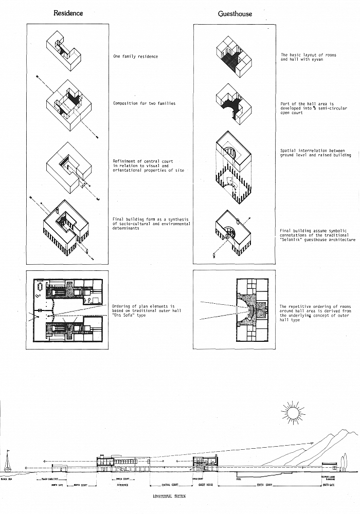sagraresidence04.png
