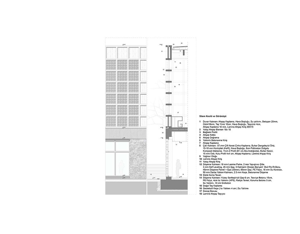 Beylikdüzü Fatma Ana Cemevi ve Kültür Merkezi-27.jpg