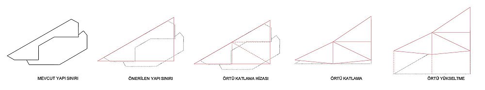 ekiztuzer_bodrum_kalesi_acikhava_sahnesi_5.jpg