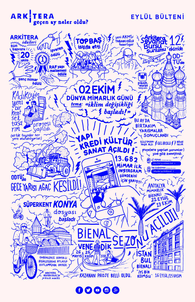 Arkitera-Eylul-Bulteni buyuk