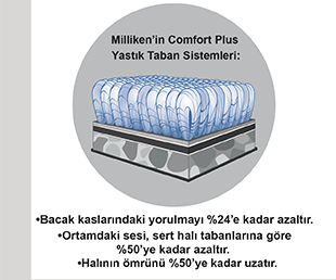 373 r3 c1