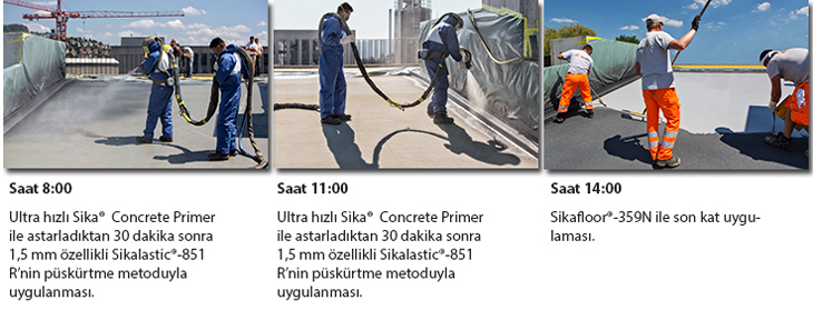uygulama.jpg